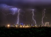 Dream Meaning of Thunderstorm