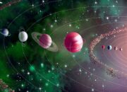 Dream Meaning of Astrology